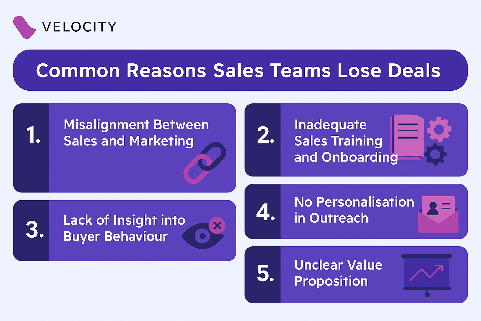 Why Your Sales Team Is Losing Deals (And How to Fix It)