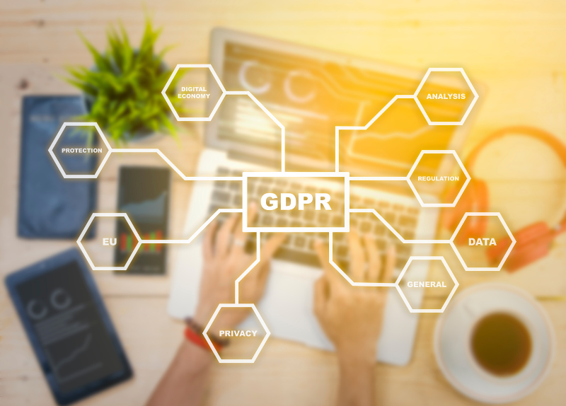 GDPR