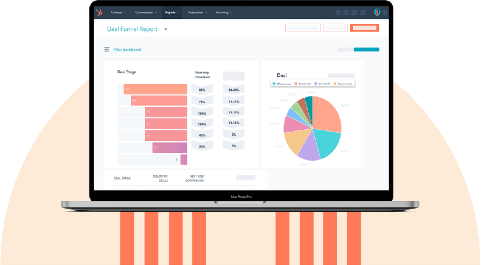 Premium-CRM-Device@2x