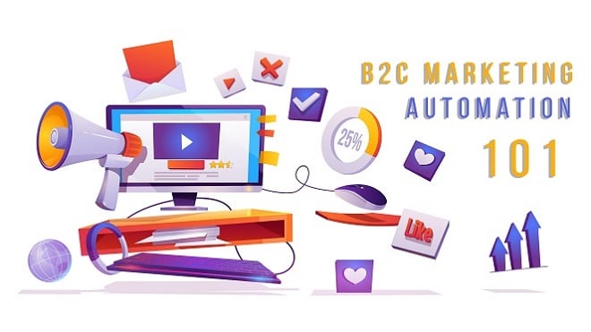 B2C Marketing Automation