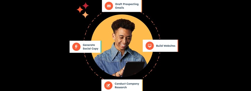 hubspot ai