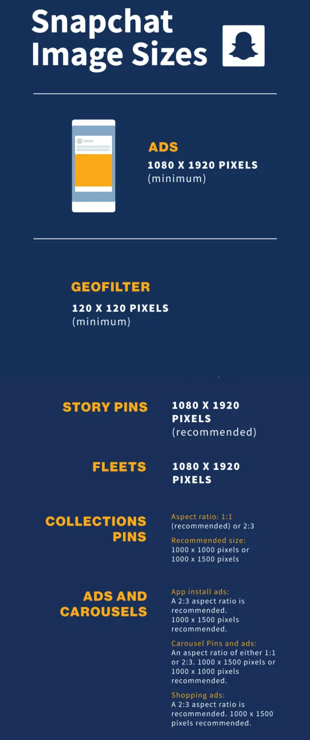 Social Media Image Sizes 2022: Cheat Sheet for Every Network