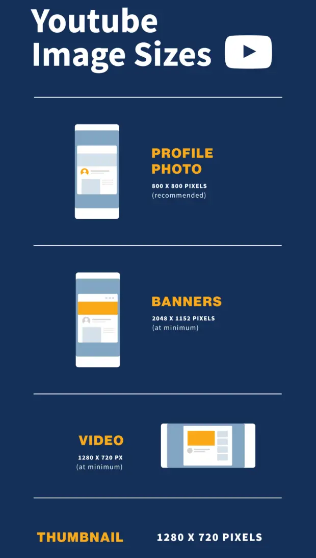 Social Media Image Sizes 2022: Cheat Sheet for Every Network