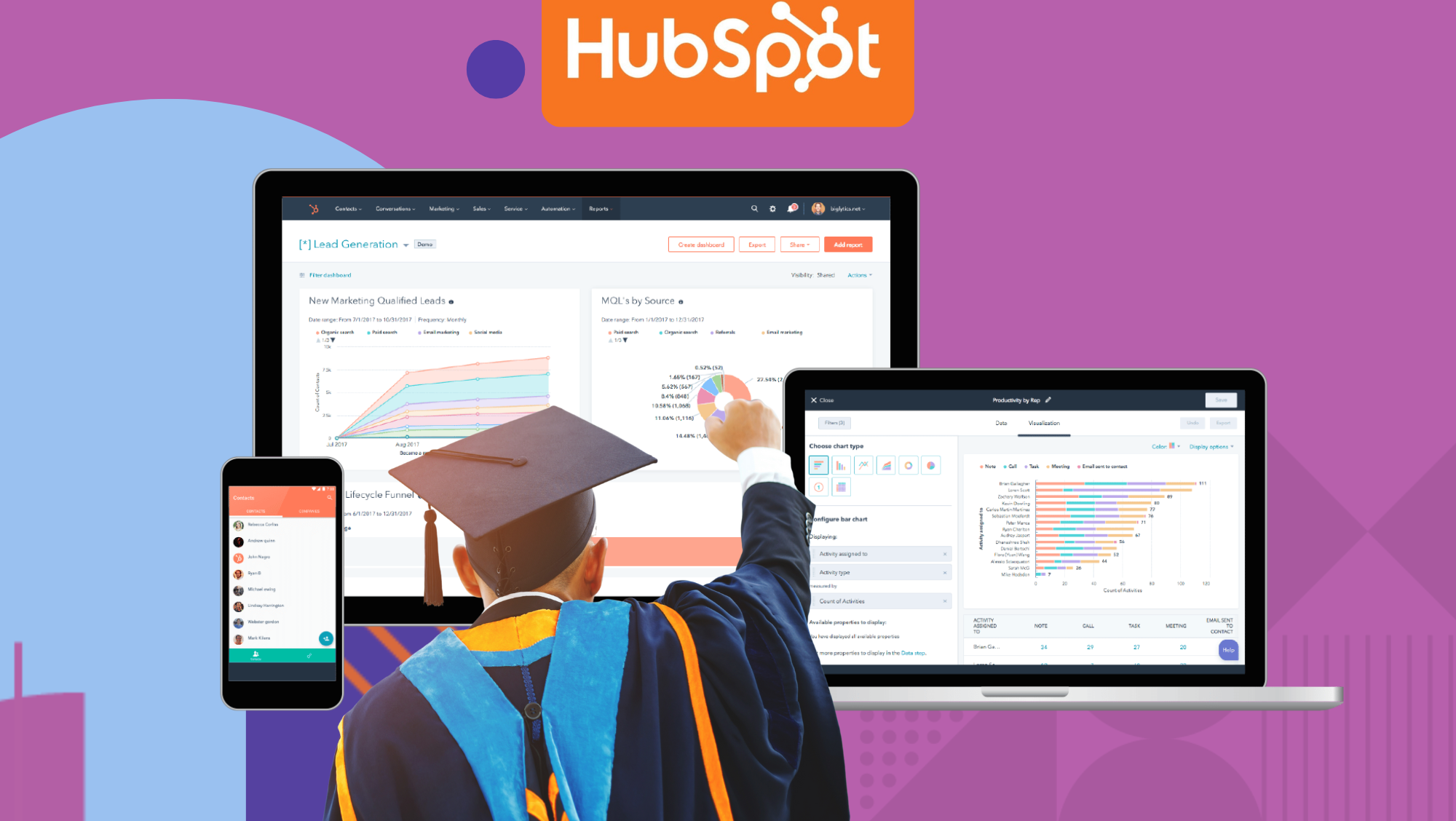 Unlock Student Success with Integrated Personalised Marketing