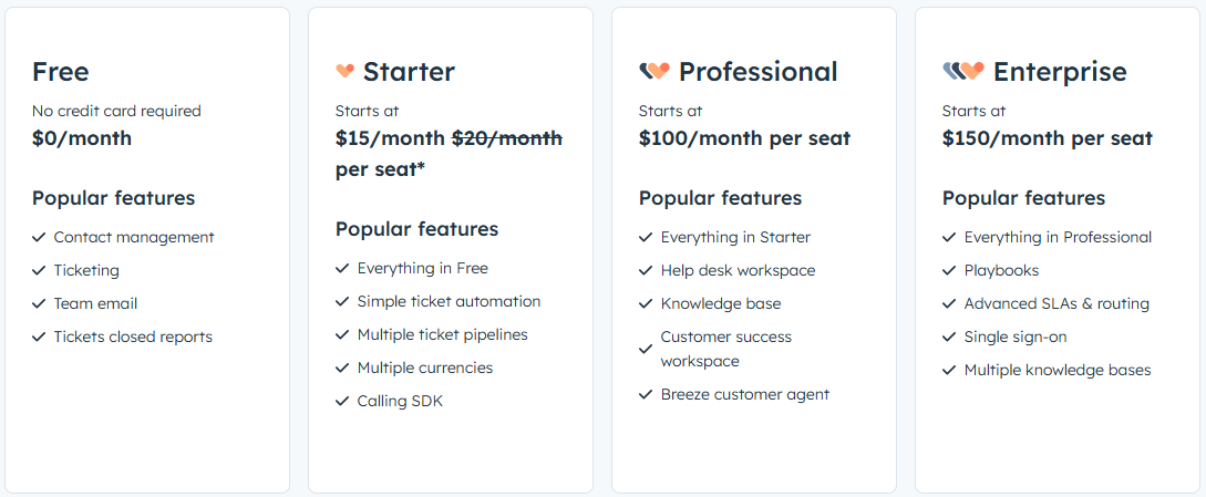 Service Software That Grows With You