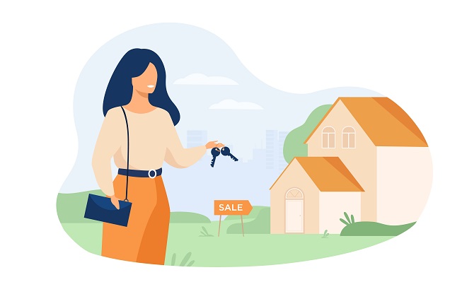 What Are Buyer Personas
