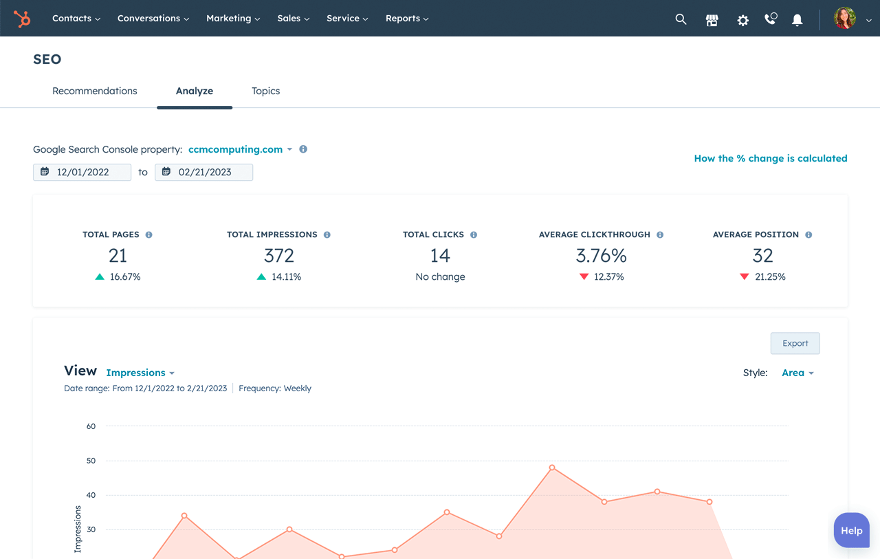 SEO Marketing Software | HubSpot